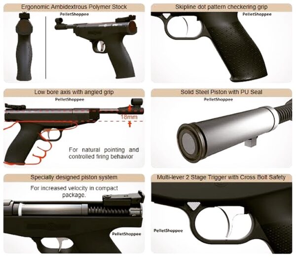 Precihole SP60 Aries Break Barrel Air Pistol Cal. .177 - Image 5